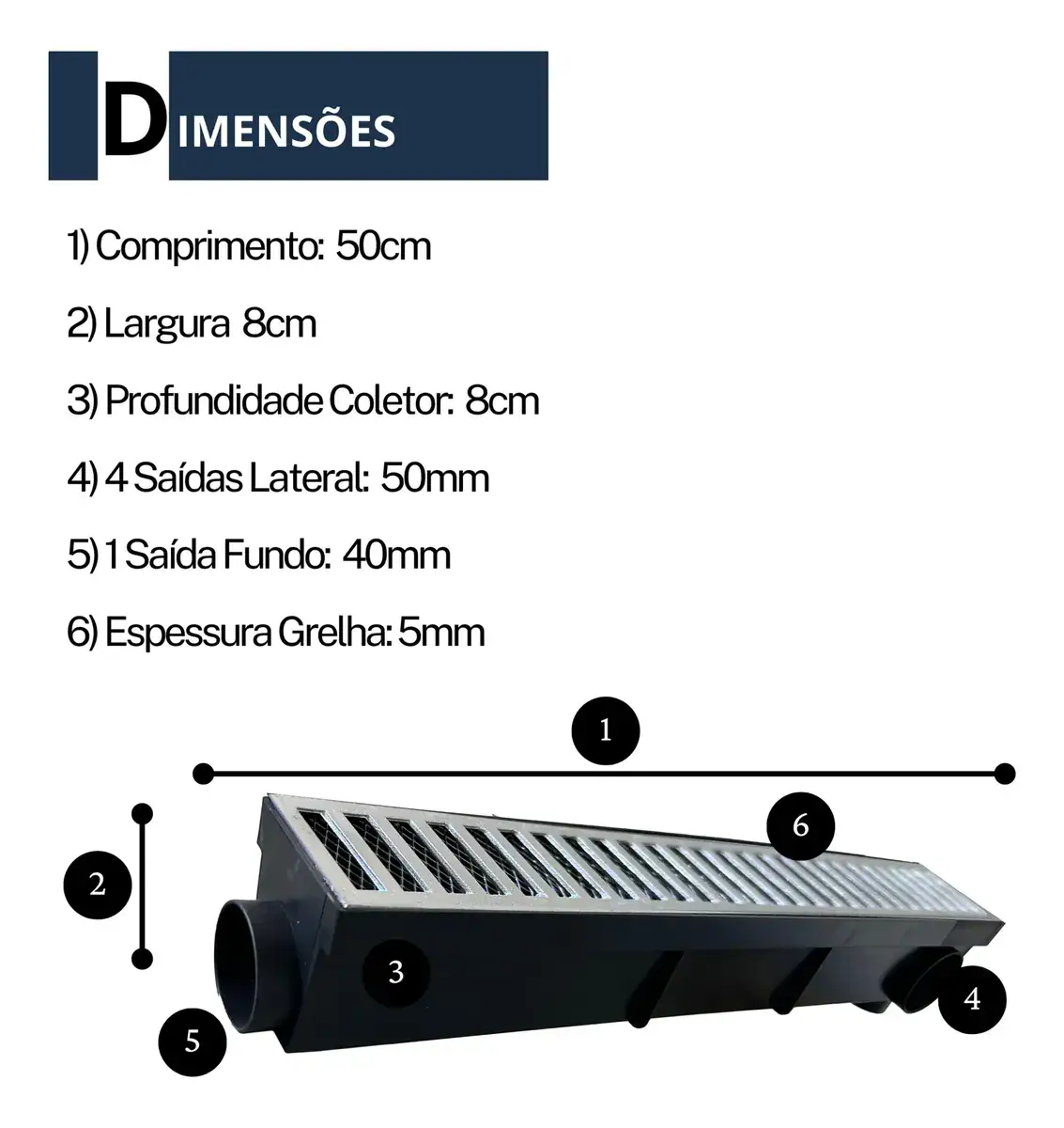 Ralo Linear Continuo Coletor 8x50 Grelha Al Tela Anti Inseto - Imagem 2