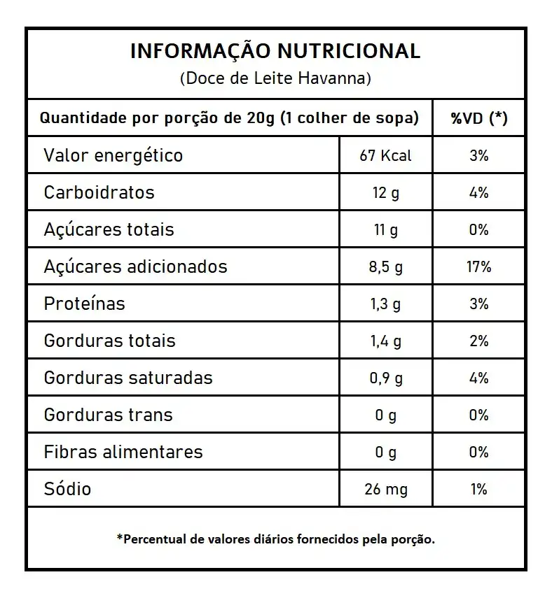 Pote de Doce de Leite Havanna - 420g - Imagem 2