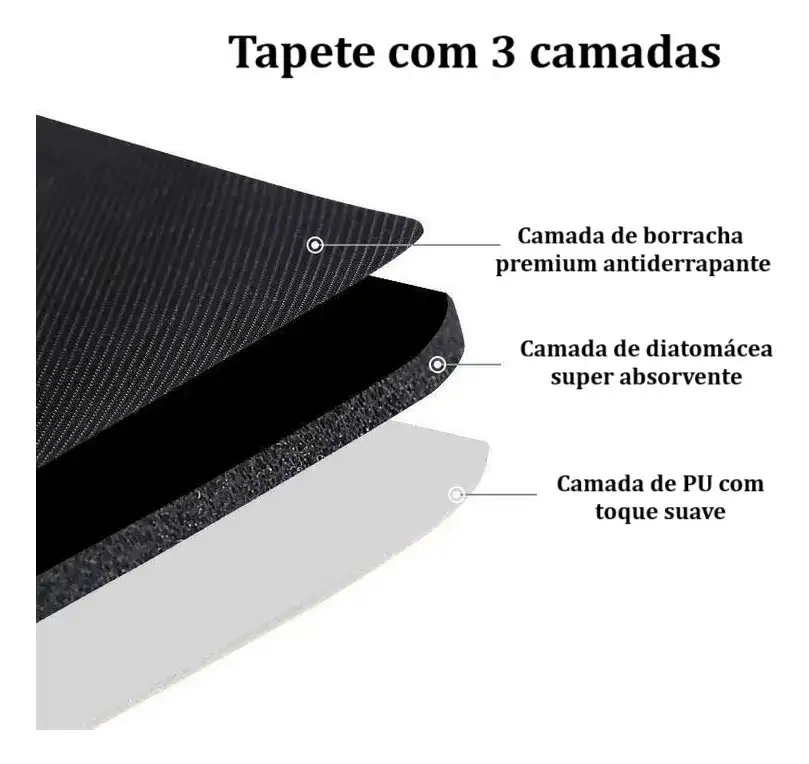 Tapete Piso Terra Diatomácea Super Absorvente Flexível - Imagem 3