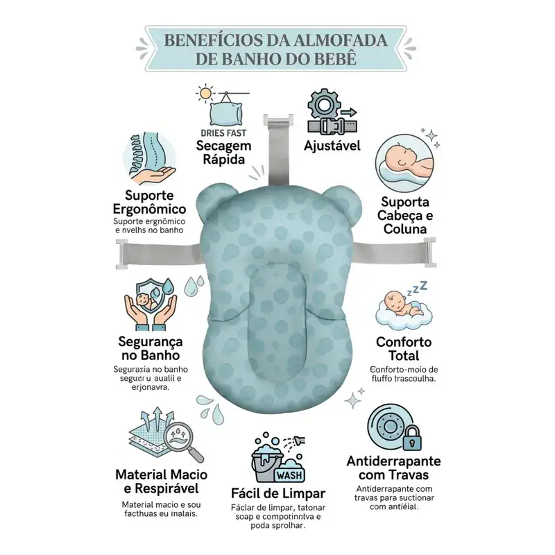 Almofada De Banho Para Bebê Com Suporte De Cabeça E Cintas A - Imagem 3