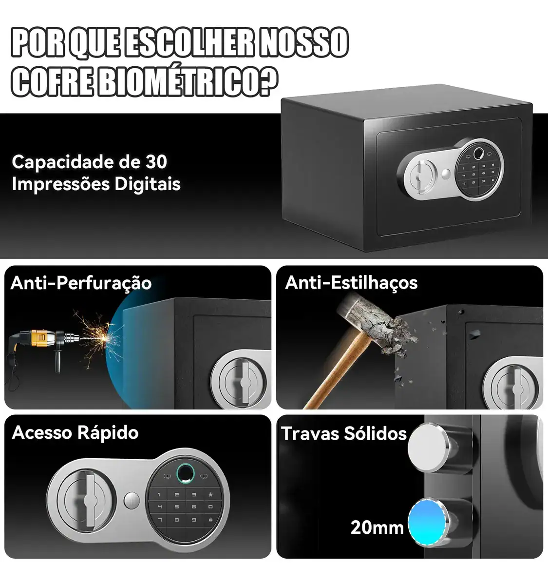 3 Em 1 Cofre Eletrônico Digital Biométrico Senha Ou Chave - Imagem 6