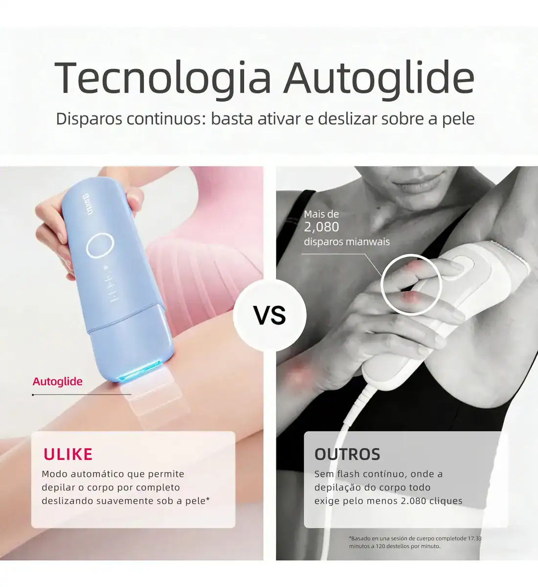 Depilador a Laser IPL Ulike ME Portátil Sem Dor com Resfriamento em Safira 4 Modos Disparo Automático Corpo e Rosto ANVISA - Imagem 3