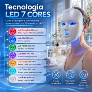 Kit Máscara Led 7 Cores Fototerapia + Massageador Facial