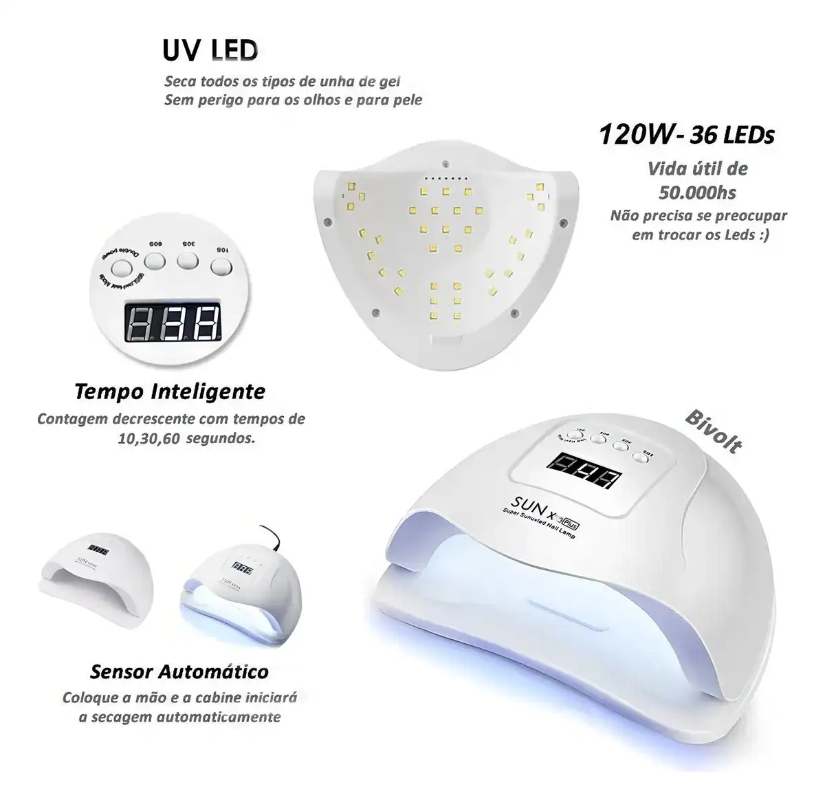Cabine de Unha SUNUV SUN X Plus 120W LED UV Branca Mãos