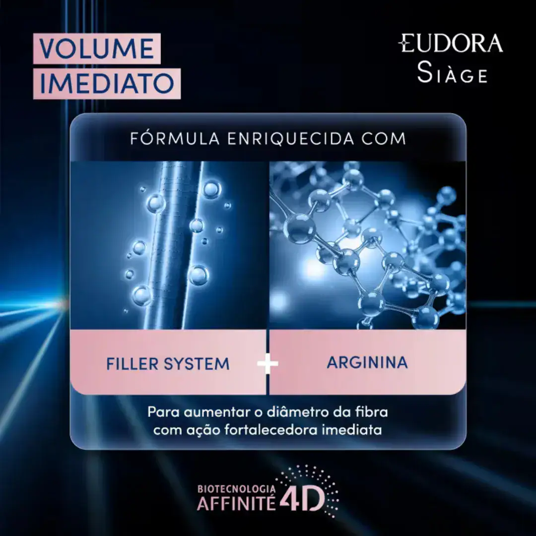 Combo Siage Volume Imediato Shampoo+condicionador+máscara - Imagem 2