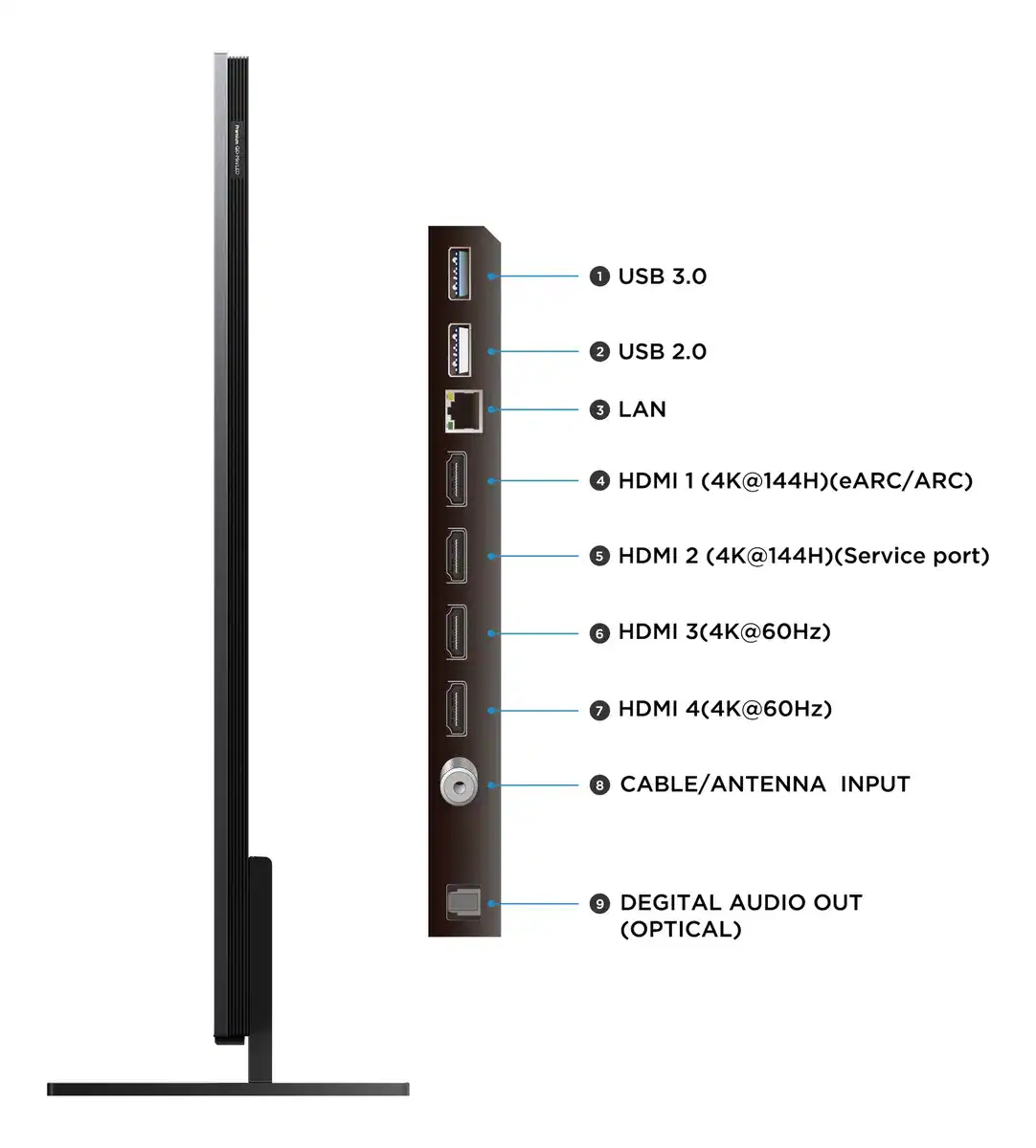 Smart Tv Tcl 55 Polegadas Qd-Mini Led 4k A400m Wifi Bluetooth Google Tv Hdr10+ 144 Hz Vrr 55a400m - Imagem 5